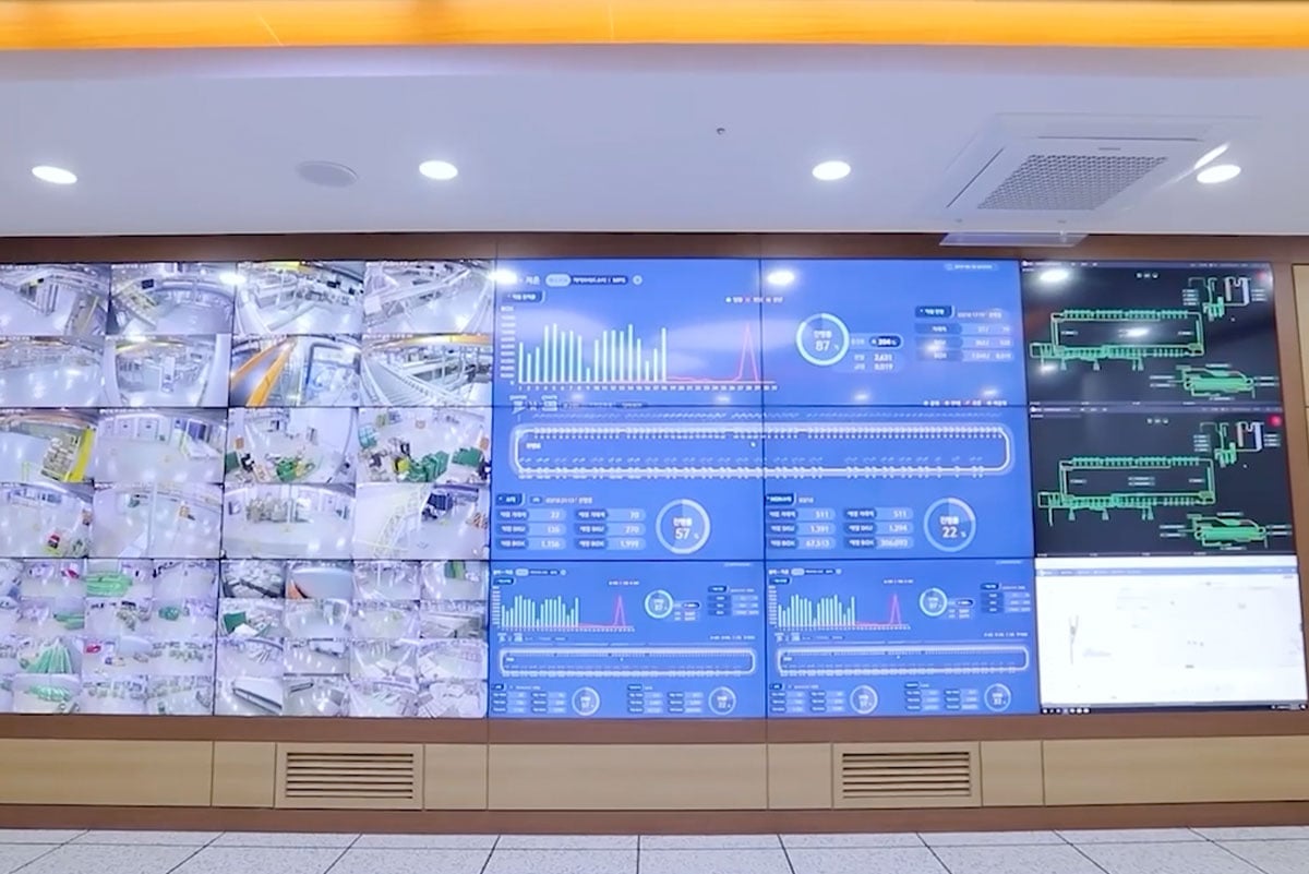 CJL-Supply Chain Business Intelligence & Analytics